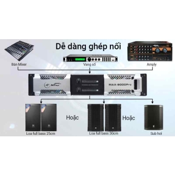 Cục đẩy công suất MTMAX MAX 9000Pro - Main công suất 2 kênh, 32 sò, 8 tụ